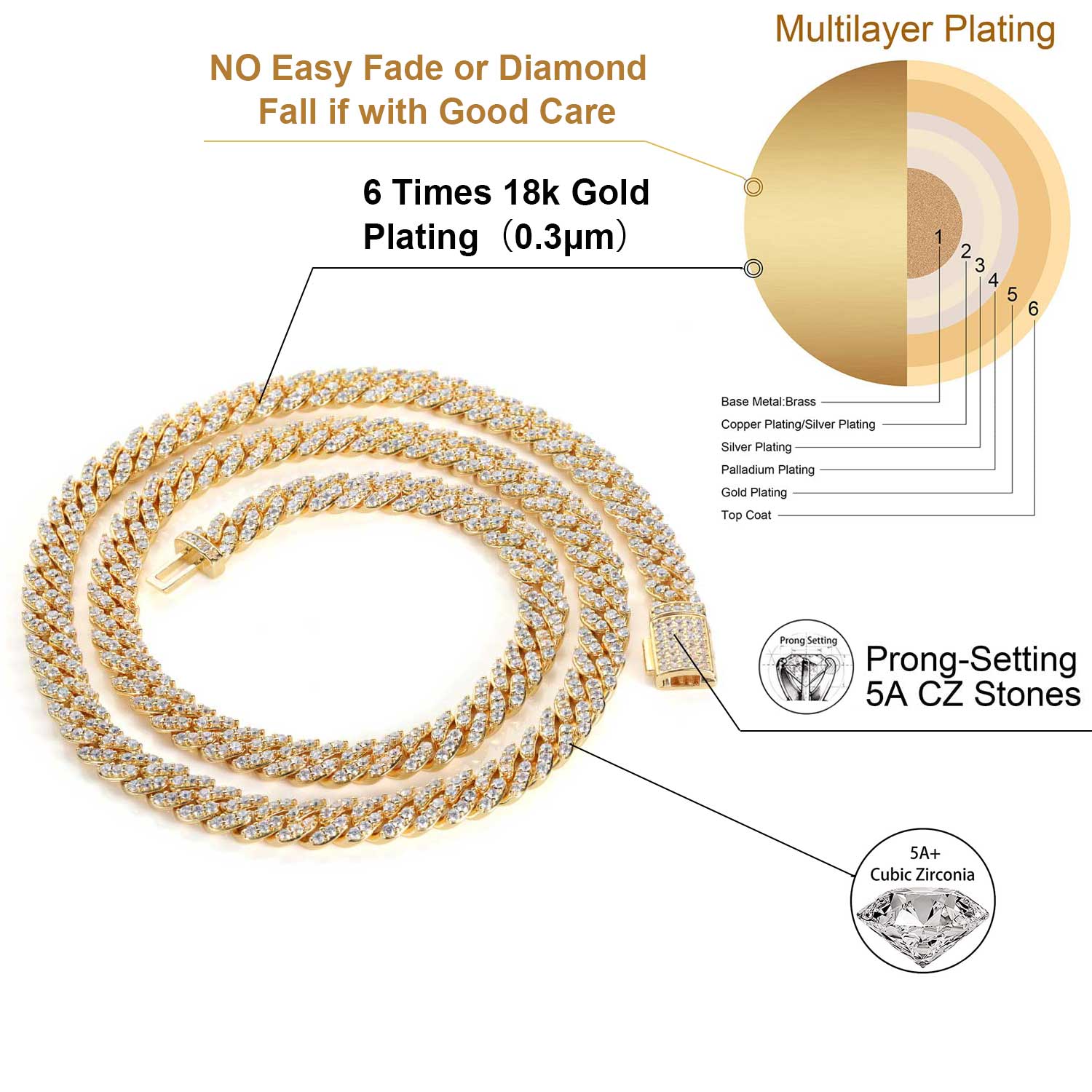 8MM1Row Zirkon Damen Halskette – Cuban Link Chain 12Mm Bewertung und Preis